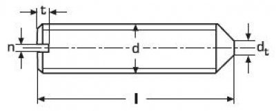  Винт установочный DIN 533 купить