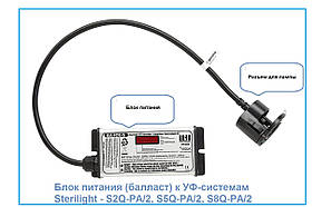 Блоки живлення для УФ-систем