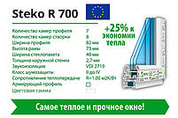 Вікна Steko, купити, замовити, встановити., фото 7
