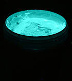 Набори люмінофорів ТАТ 33 — 300 грамів базові кольори, фото 6