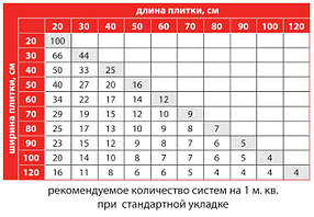 LTLVBAS0250 Основа 1,5 мм, висота 3-12 мм , фото 3