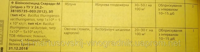 Биоинсектицид, Минералис Украина, Скарадо-М, норма внесения, яблоня, овощи, максимальное количество обработок
