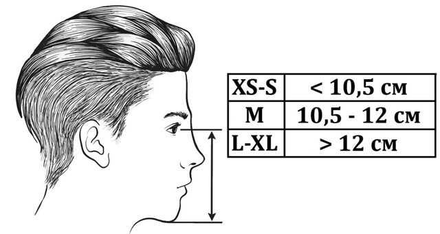 Вибрати розмір Повна маска Full Face для снорклінга, розмір XS-S (колір біло-синя) Вибрати розмір Повна маска Full Face для снорклінга, розмір XS-S (колір біло-синя)