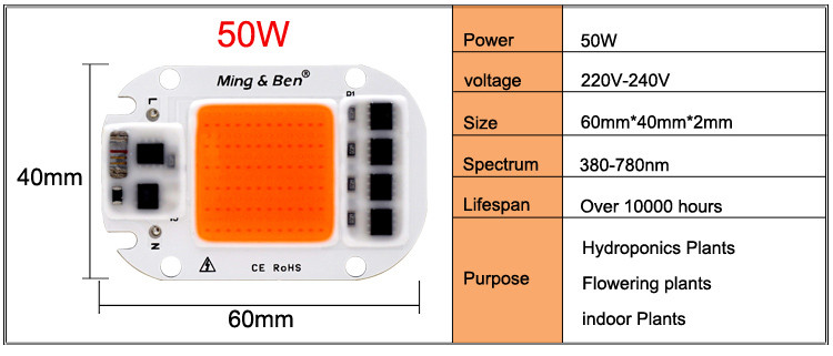 Світлодіод 50 W Smart IC повний фитоспектр фіто для рослин