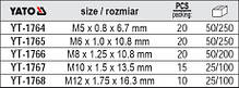 Спіральні вставки для ремонту різі М5, YATO YT-1764, фото 3