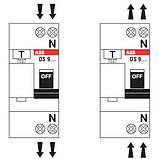 Дифавтомат ABB DS951 AC-С25 / 30mA, фото 5