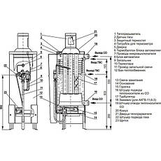 Котел газовий Дані (Dani) Comfort D 11.5 димохідний., фото 3