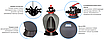 Пісочний фільтр до басейну Emaux T450 Volumetric, 8 м³/год, верхнє підключення, фото 6