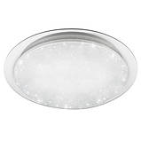 Накладний світильник світлодіодний люстра LED Feron AL5000 Starlight 100W 2700K-6500K з пультом, фото 6