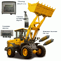 Весы для фронтального погрузчика 3 тонны