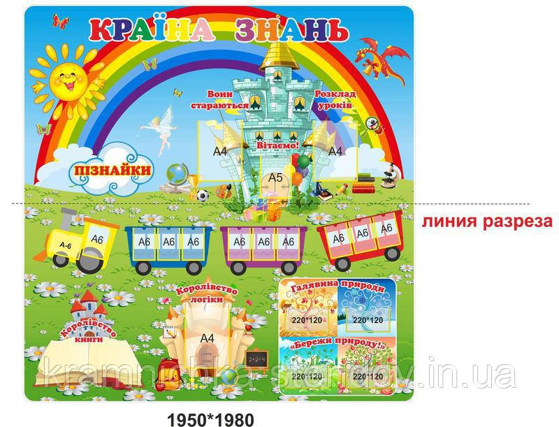 Стенд для оформлення кабінету початкових класів