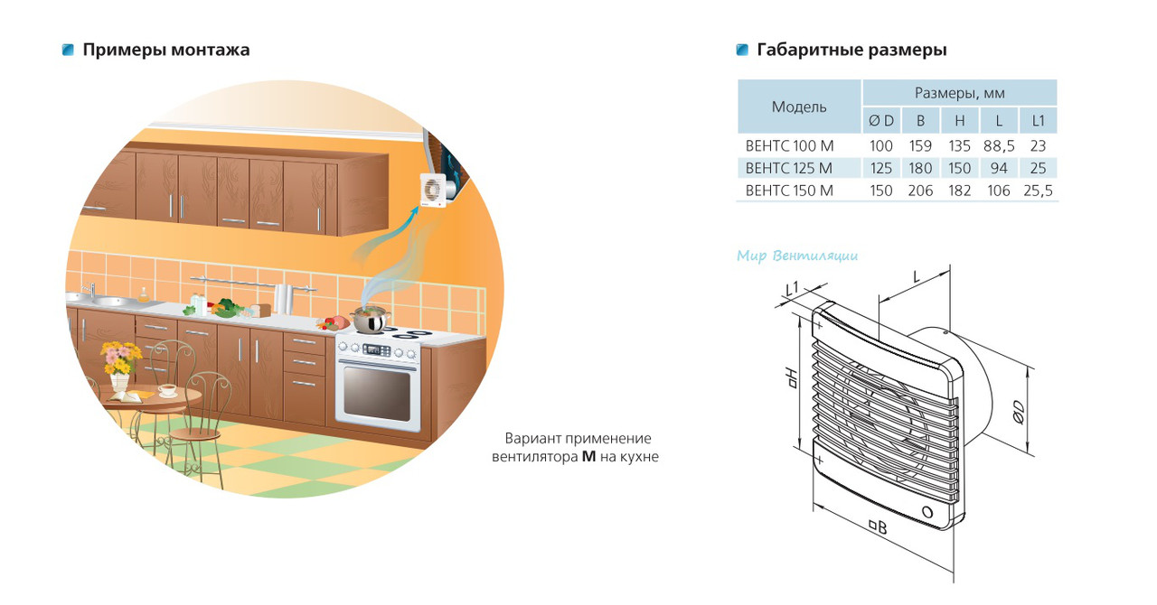 Вентилятор Вентс 125 М - фото 6 - id-p87862942