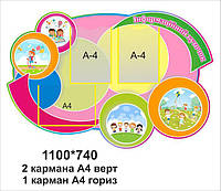 Стенд для оформления кабинета начальных классов