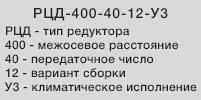 Расшифровка маркировки цилиндрического редуктора РЦД-400