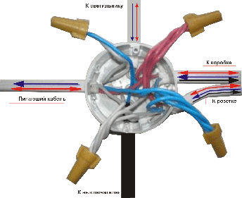Ковпачки для скручування кабелю SP4 = 7*20 мм2 (сірі), фото 2
