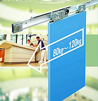 Механізм із довідником для важких розсувних дверей самодовідний (Японія)