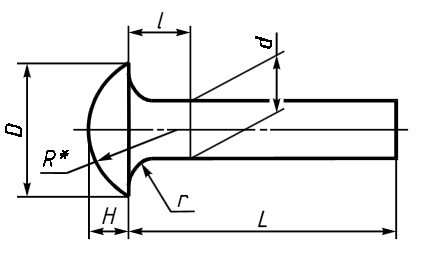 Заклепки ГОСТ 10299-80 - креслення Заклепки ГОСТ 10299-80 купити