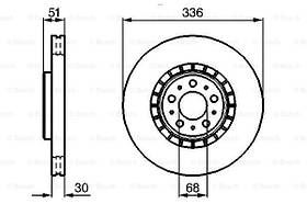 Гальмівний диск передній Volvo XC90 (2002-) Bosch 0986479202