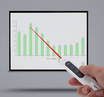 Презентери, пульти для презентацій, лазерні указки