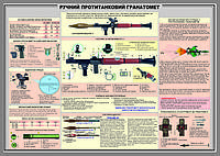 Стенд "Ручний протитанковий гранатомет"