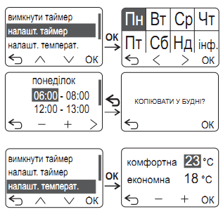 Программируемый розеточный терморегулятор Terneo Pro Z - фото 5 - id-p688395596