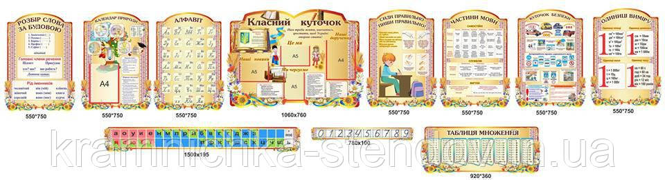 Набір стендів для початкової школи, фото 1