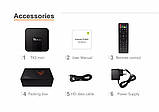 ТБ Приставка TX3 Mini — Smart TV Android 7, фото 7