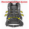 Рюкзак туристичний Ferrino Rutor 30 Yellow (75588LGG), фото 10