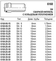 Зварений ніпель, 6160