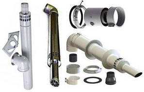 Коаксіальні димоходи