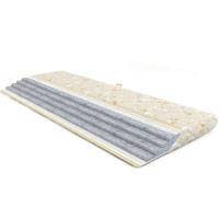 Матраци для диванів