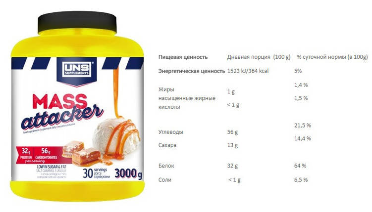 Гейнер високобілковий UNS Mass Attacker 3000 грамів (32% білка), фото 3