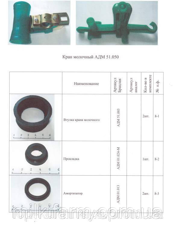 Ремкомплект крана молочного АДМ 51.050