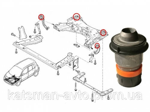 Сайлентблок подрамника оригинал Рено Меган 2 8200275524 RENAULT MEGANE ...