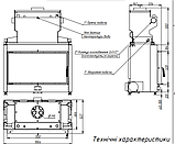 Камін із водяним контуром "Gavryliv&Sons" М-95х52 26 кВт, фото 2