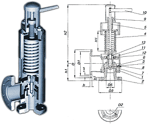 Клапани запобіжні повнопідіймалені Ду 50 мм; Ду 80 мм Ру-64 ;100 кгс/см2 Т- 465 ОС Т-31 (мс-1, 2, 3), Т-32