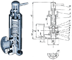 Клапани запобіжні повнопідіймалені Ду 50 мм; Ду 80 мм Ру-64 ;100 кгс/см2 Т- 465 ОС Т-31 (мс-1, 2, 3), Т-32