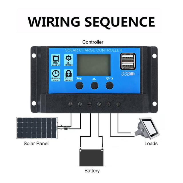 Контроллер заряда солнечных батарей с дисплеем и USB PWM, W88-C