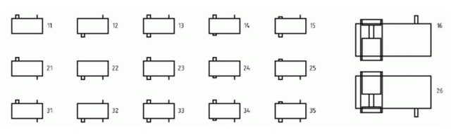 Варіанти складання редуктора РЦД Варіанти складання редуктора РЦД