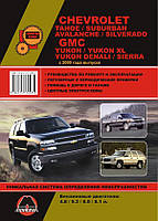 Книга Chevrolet Avalanche Tahoe Suburban Silverado Руководство Пособие По Ремонту Эксплуатации схемы с 00 бенз