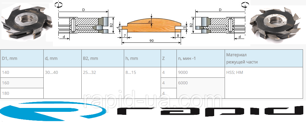 Фрези для виготовлення шпунта і гребінь Блок-хауса 140х30/32/40х25 32... - фото 1 - id-p692131661