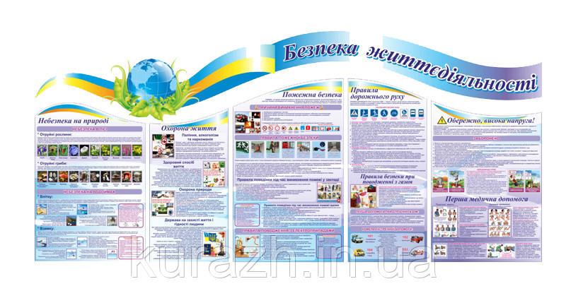 Композиція "Безпека життєдіяльності"