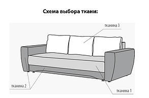 Диван прямий Сільвер механізм трансформації єврокнижка тканина Саванна Aquamarine-17 (Sofyno ТМ), фото 2