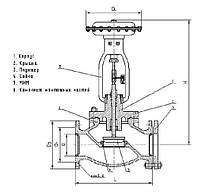 КЛАПАНЫ ЗАПОРНО-РЕГУЛИРУЮЩИЕ СТАЛЬНЫЕ С МИМ