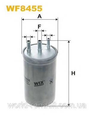 Паливний фільтр на Рено Дастер 1.5dci K9K / WIX WF8455
