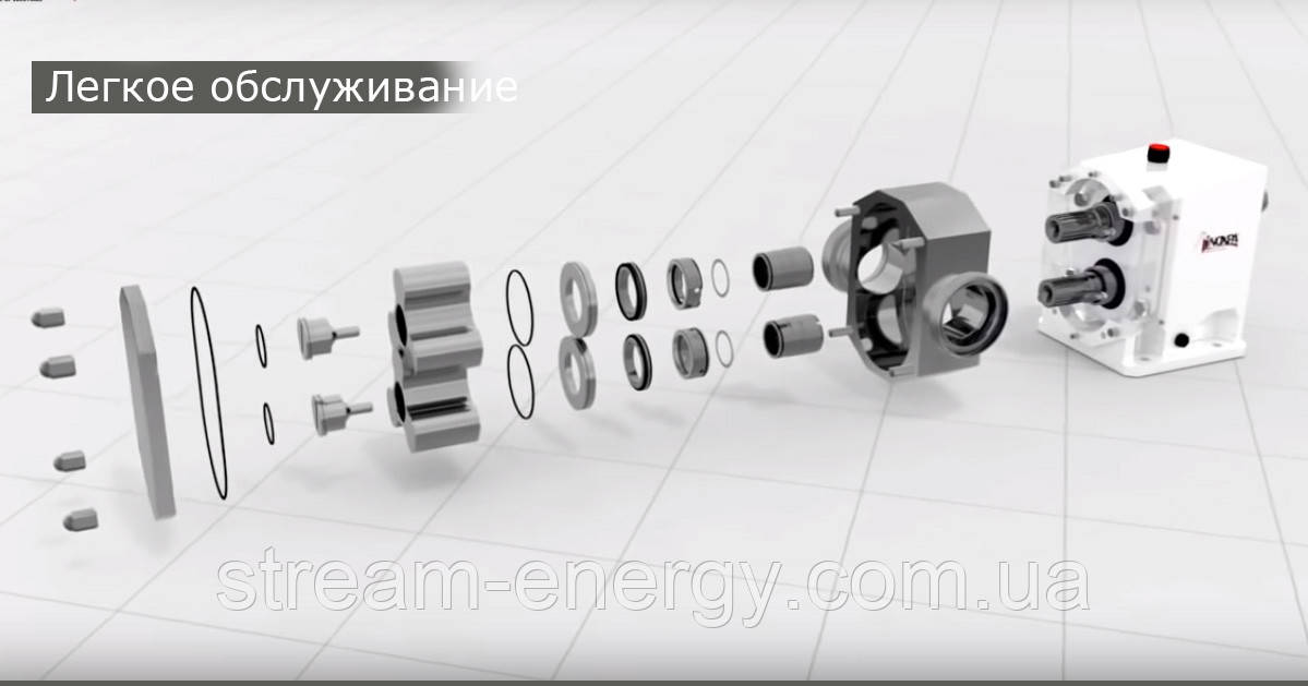 Насос для гелю, миючих засобів, жирів SLR 3-80, фото 1