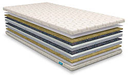 Матрац-футон SleepRoll Extra Linen (без поролону)