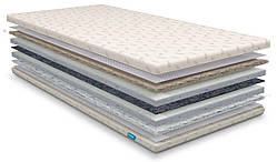 Матрац-футон SleepRoll Comfort Plus 5+1 зима/літо (без поролону)