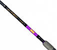 Фідерне вудилище Brain Apex Double 3.9 m 4.0 lbs/max 180g, фото 3