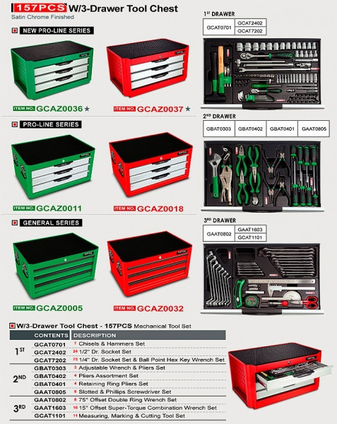 Ящик для СТО с инструментом TOPTUL (Pro-Line) 3 секции 157 ед. GCAZ0011 - фото 2 - id-p1290086